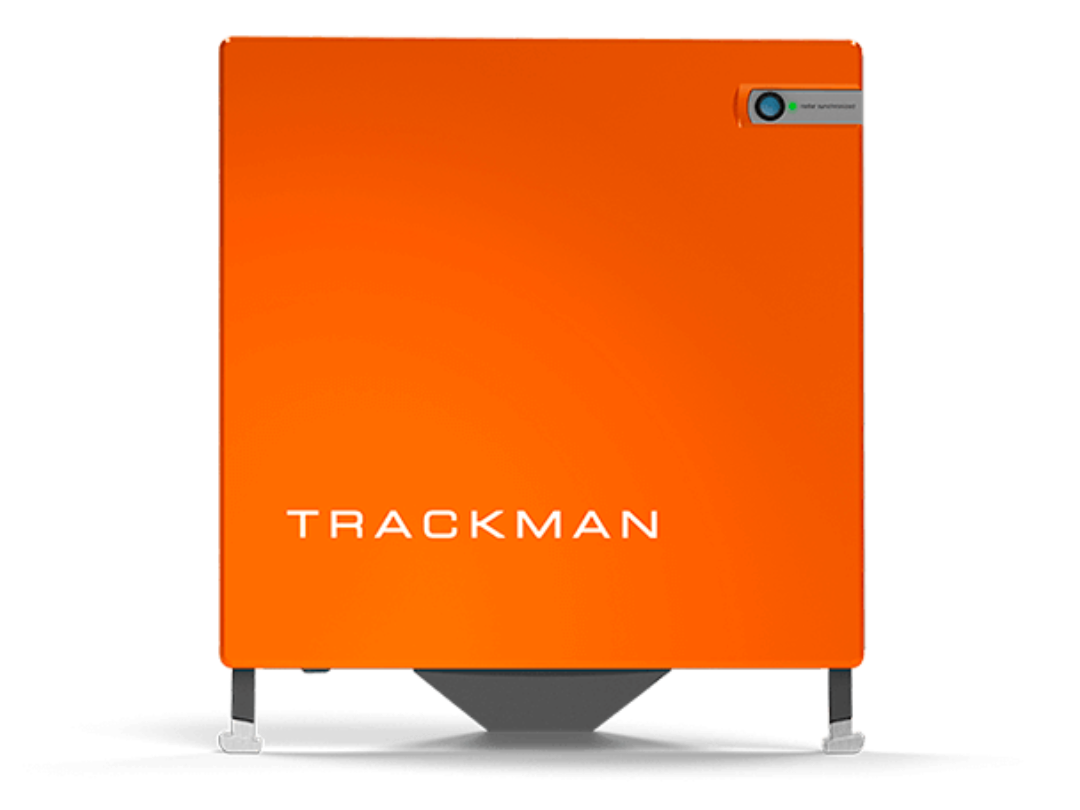Trackman Golf Simulator Trackman Golf Simulator